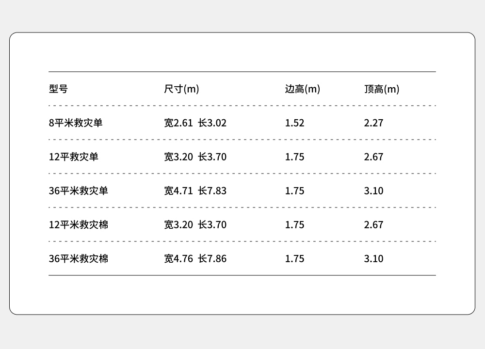 60㎡救灾单帐篷