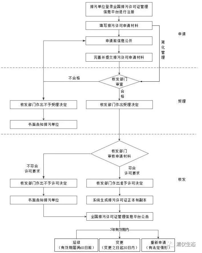 918博天堂·918btt(中国)官方网站