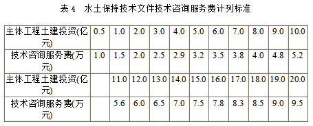 918博天堂·918btt(中国)官方网站