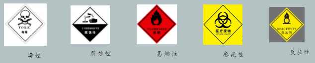 918博天堂·918btt(中国)官方网站